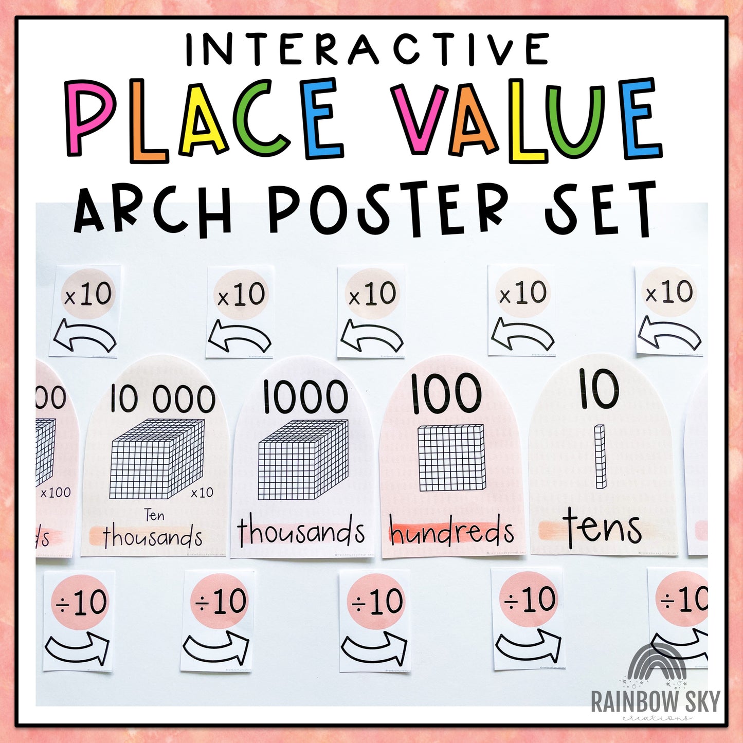 Arch Place Value Posters | Interactive Place Value Chart