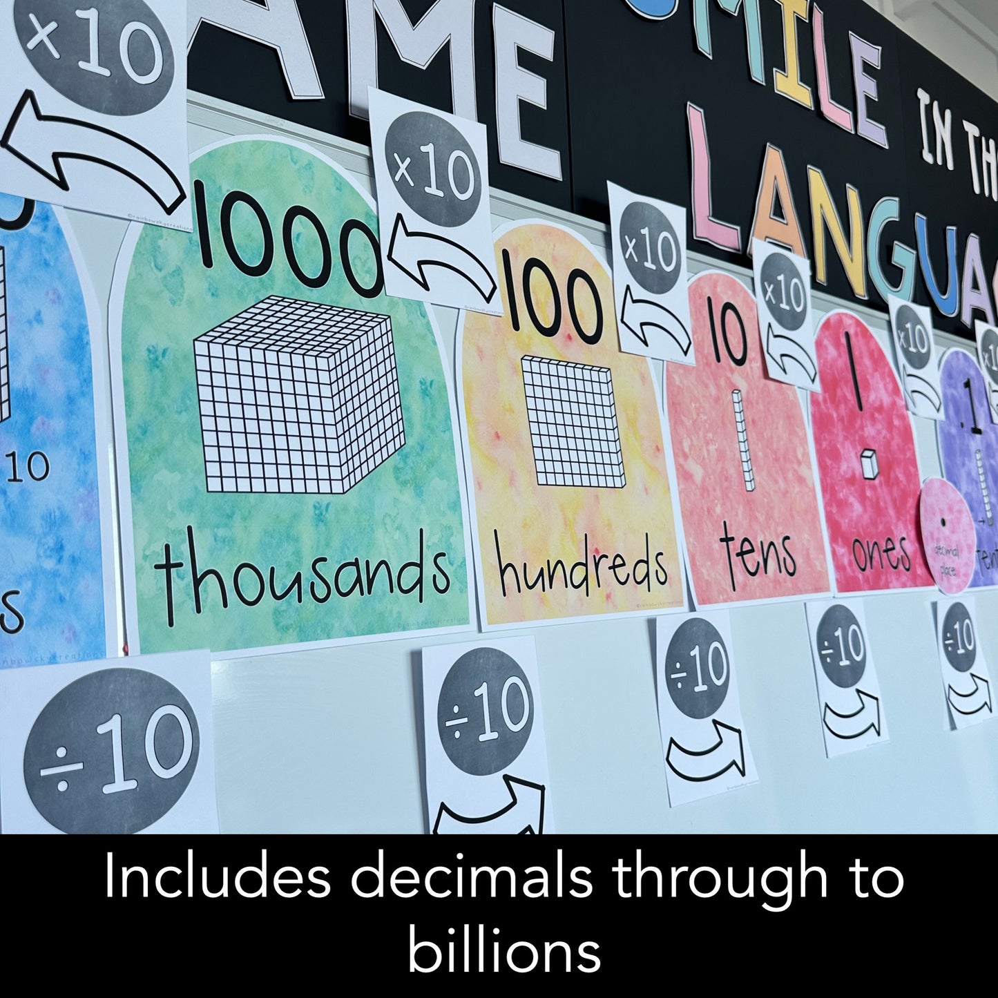 Rainbow Arch Place Value Chart | Interactive Place Value Posters