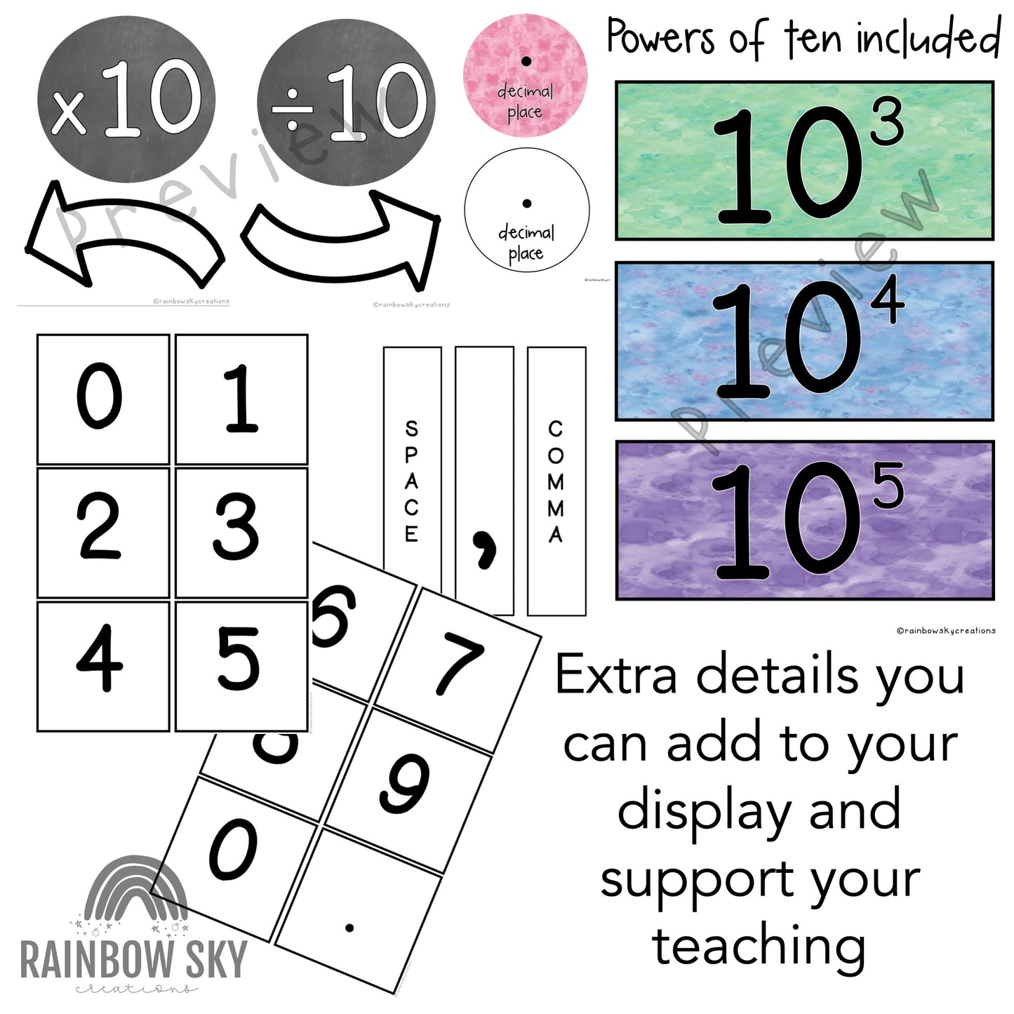 Rainbow Arch Place Value Chart | Interactive Place Value Posters