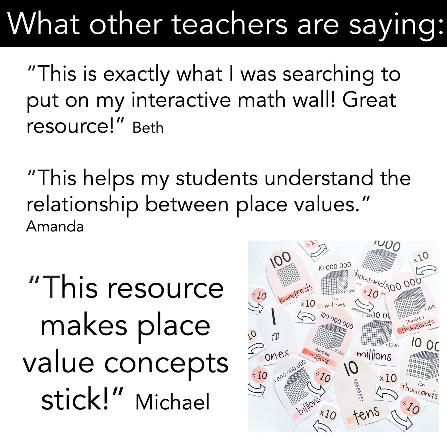 Arch Place Value Posters | Interactive Place Value Chart