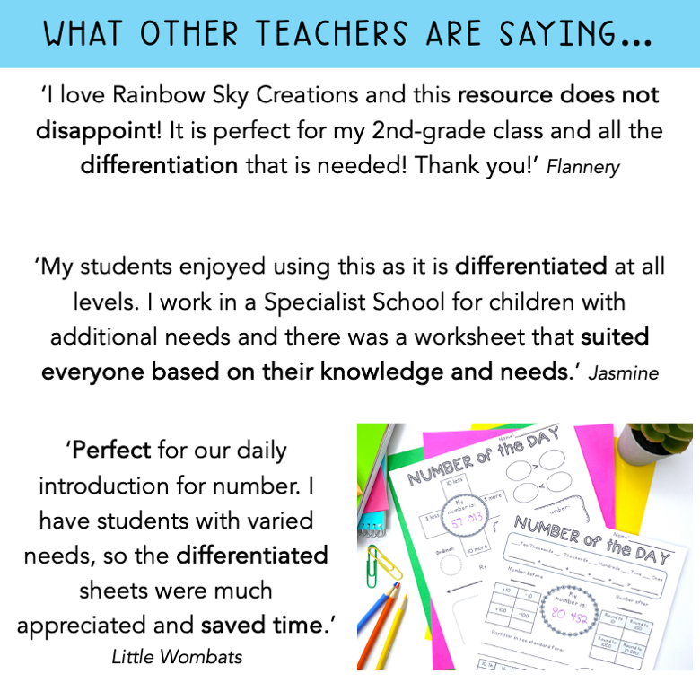 Number Of The Day BUNDLE - Warmup Templates (Digital & Printable)