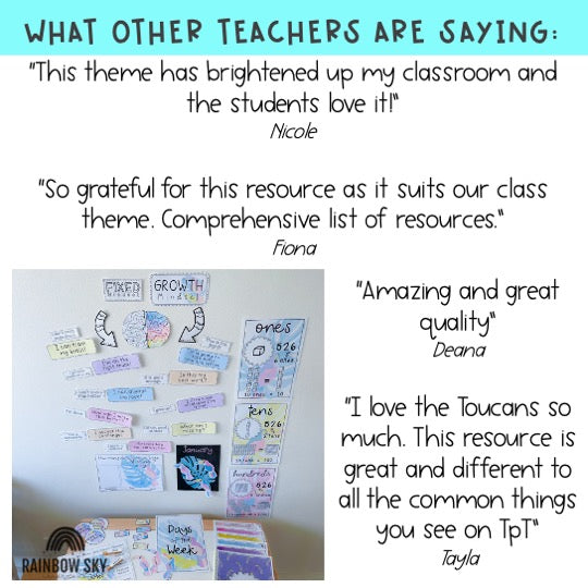 Classroom Decor BUNDLE (Tropical Theme)