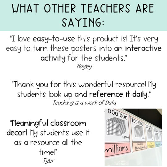 Place Value Chart BUNDLE - Bulletin Board Display & Desk Chart (Pastel Theme)