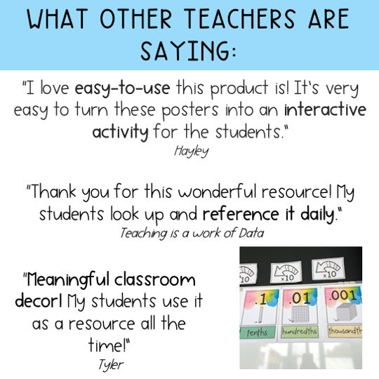 Place Value Chart BUNDLE - Bulletin Board Display & Desk Chart (Splash Rainbow Theme)