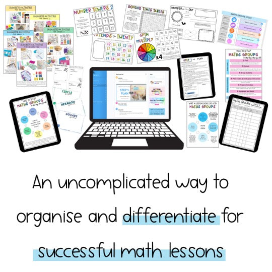 Transform Your Maths Lessons | Online Mini Course | K - Grade 6 Teachers