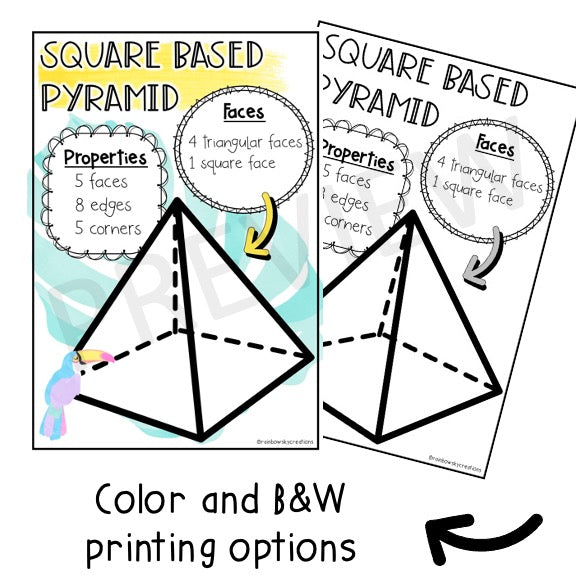 3D Objects Posters -Shapes Poster Set (Toucan Theme)