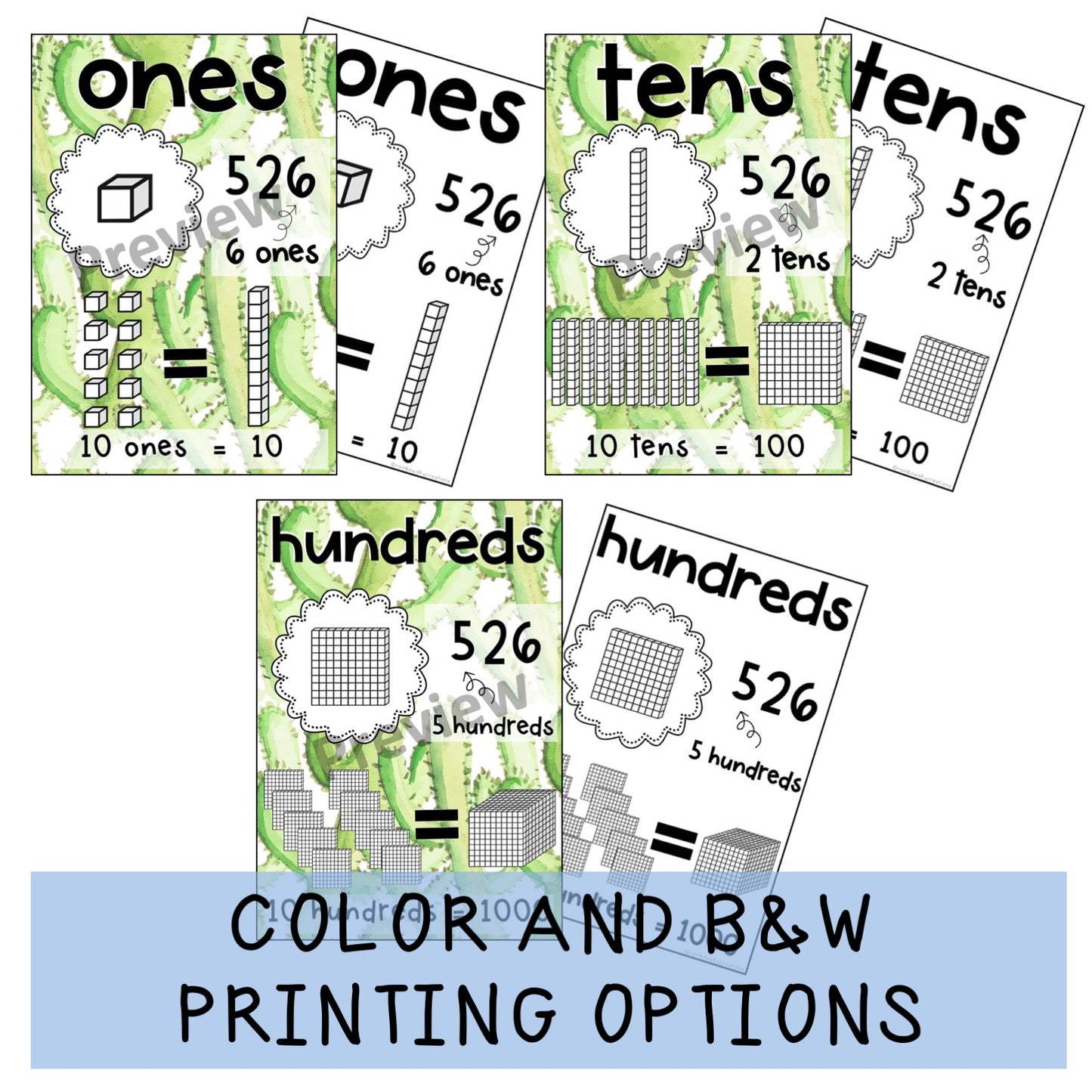 Place Value Posters - MAB Posters (Cactus & Succulent Theme)