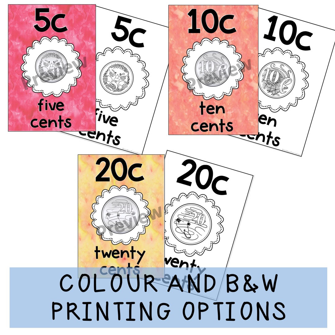 Australian Money Posters (Watercolour Theme)