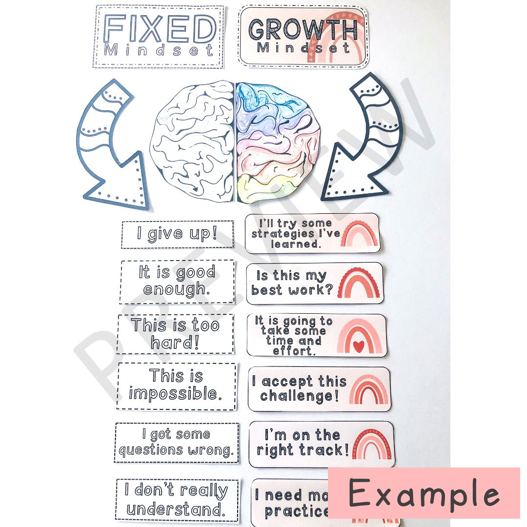 Growth Mindset Bulletin Board Display - Growth Mindset Posters (Neutral Rainbow Theme)