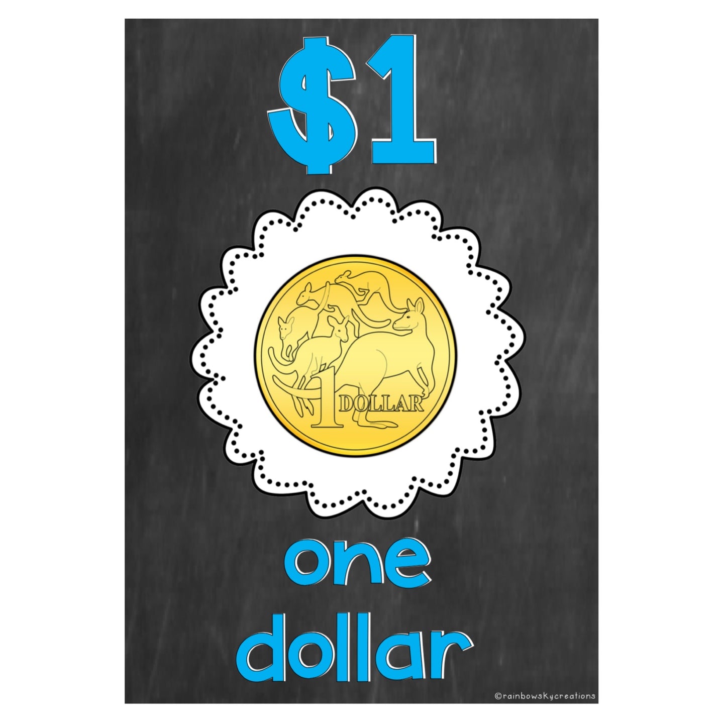Australian Money Posters (Chalkboard Theme)
