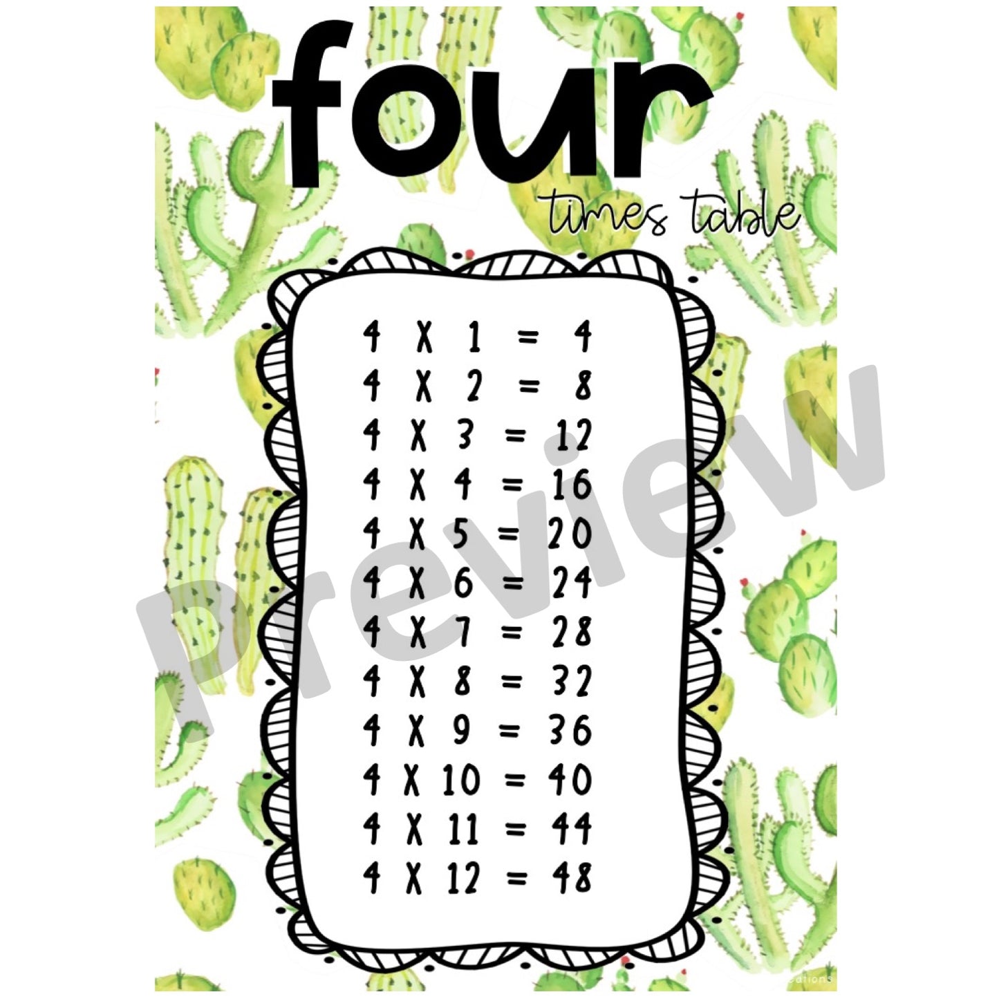 Times Table Posters - Multiplication Posters (Cactus & Succulent Theme)