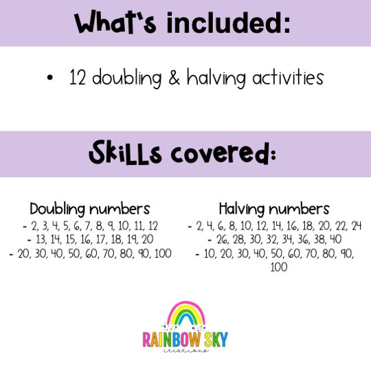 Doubling & Halving Games - Digital Maths Slides (Powerpoint Slides)