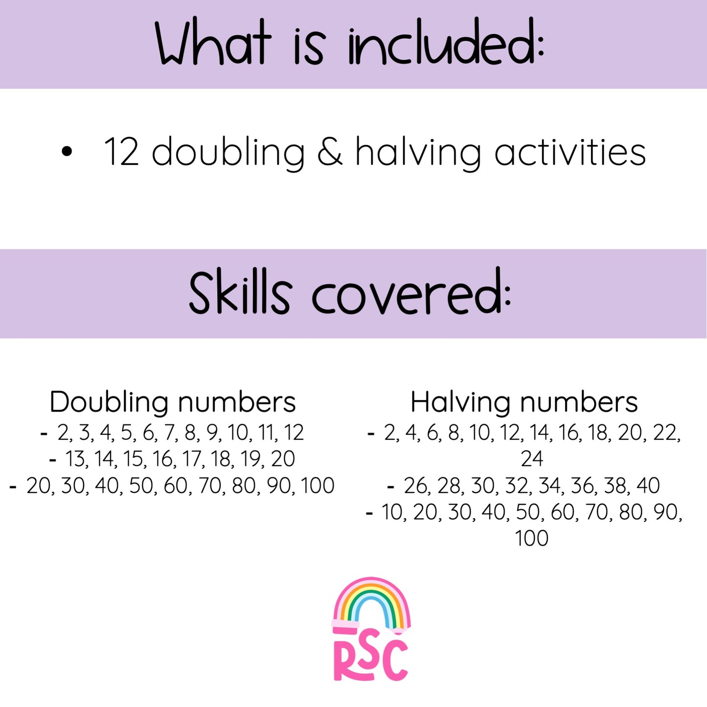 Doubling & Halving Games - Digital Maths Slides (Powerpoint Slides)