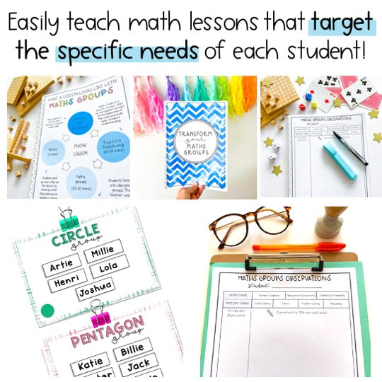 Transform Your Maths Lessons | Online Mini Course | K - Grade 6 Teachers