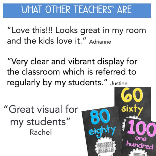 Number Posters 1-50 (Chalkboard Theme)