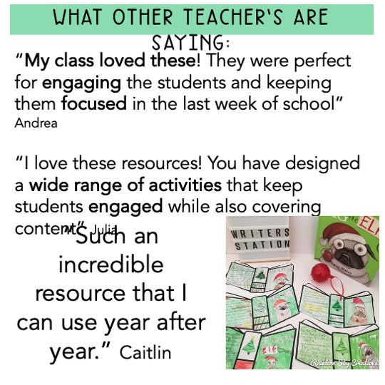 Christmas Creative Thinking Activities - Kindergarten - Grade 2 (Digital & Printable)