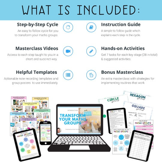 Transform Your Maths Lessons | Online Mini Course | K - Grade 6 Teachers