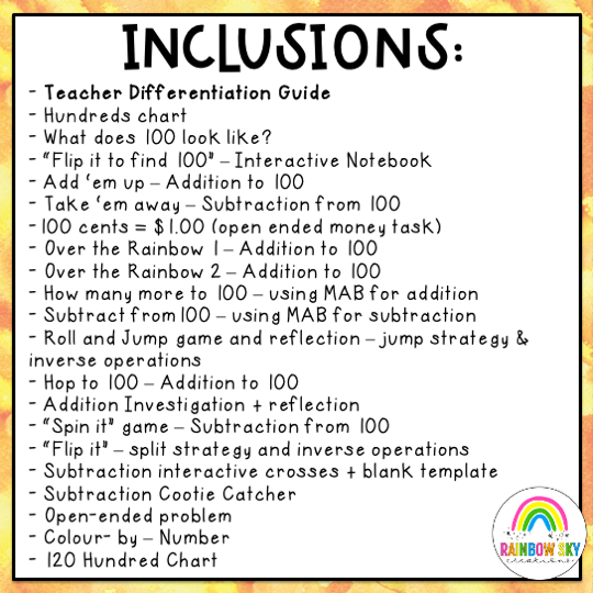 Addition & Subtraction Of 2-Digit Numbers - Friends Of 100 Worksheets (Grade 2)
