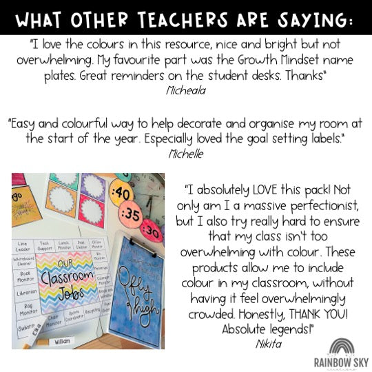 Classroom Decor BUNDLE (Watercolour Theme)