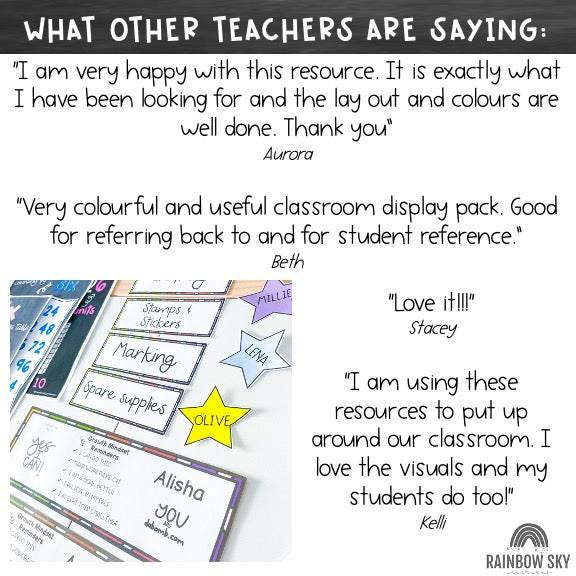 Classroom Decor BUNDLE (Chalkboard Theme)