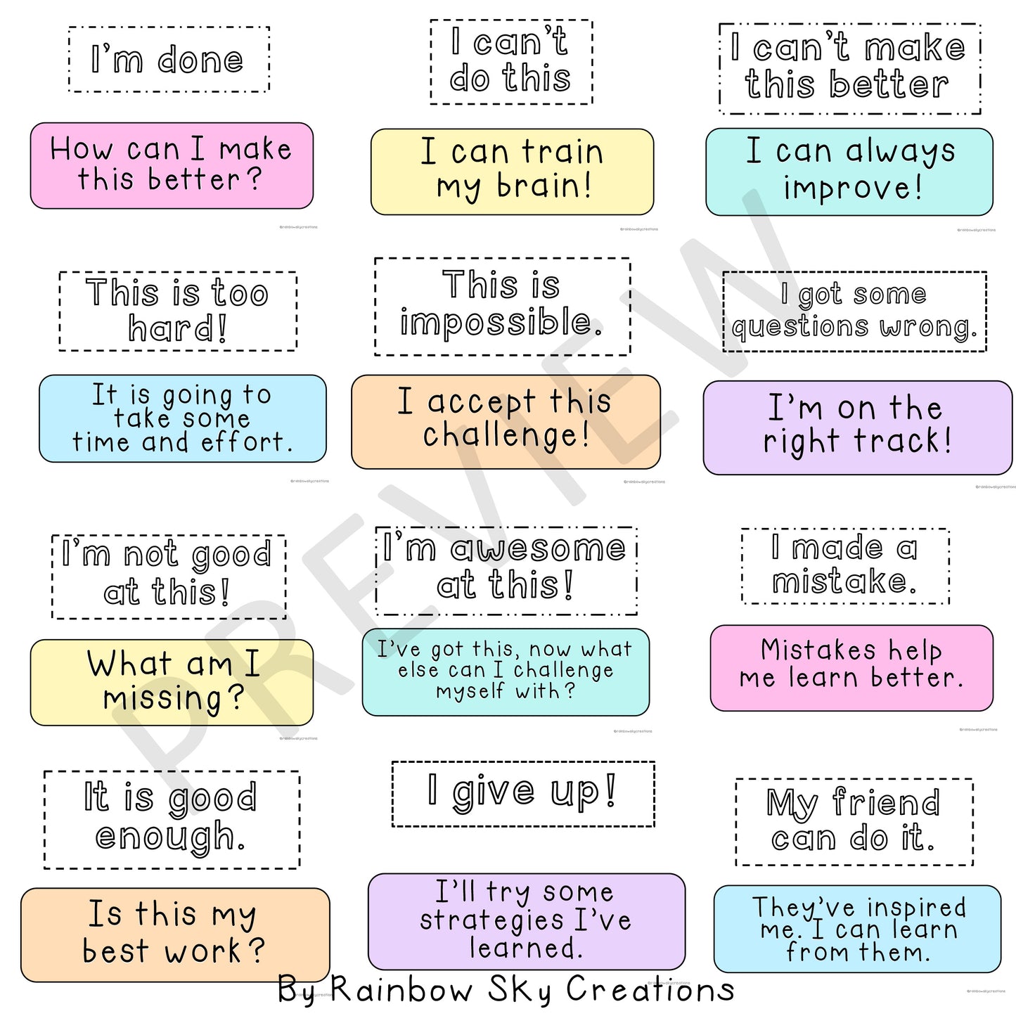 Growth Mindset Bulletin Board Display | Toucan Growth Mindset Posters