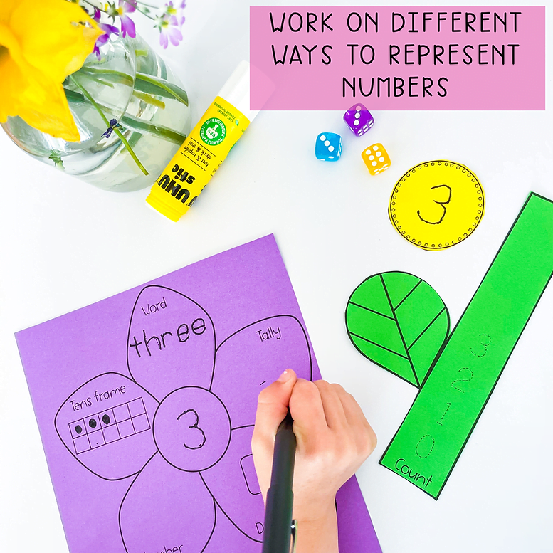 Representing Numbers | Spring Number Sense Flowers | Kindergarten Special
