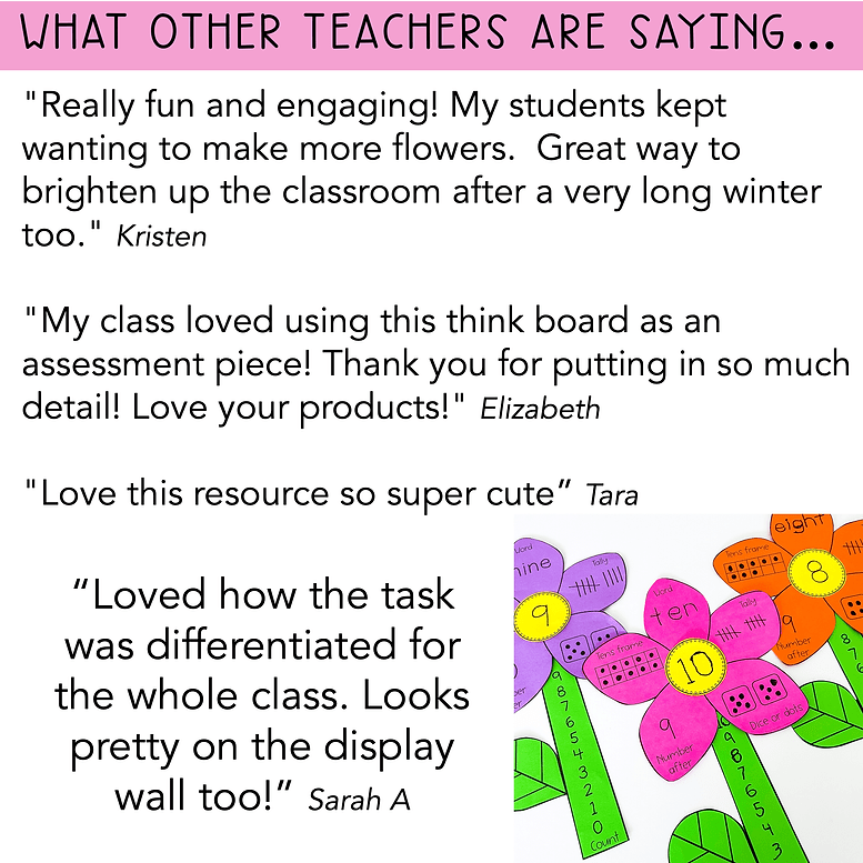 Representing Numbers | Spring Number Sense Flowers | Kindergarten Special