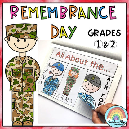 Remembrance Day Activities Australia | Year 1-2