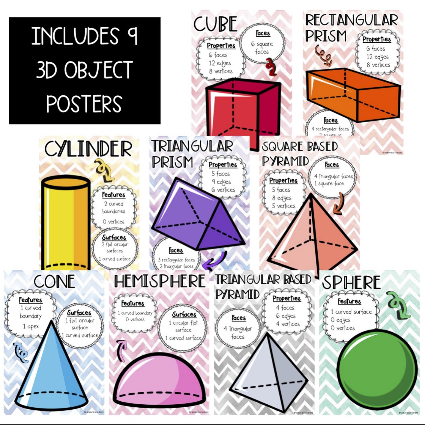 3D Objects Poster Set | Geometry Watercolour Posters