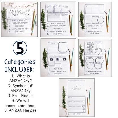 ANZAC Day Flipbook | ANZAC Activities | Grade 3-6 Australia