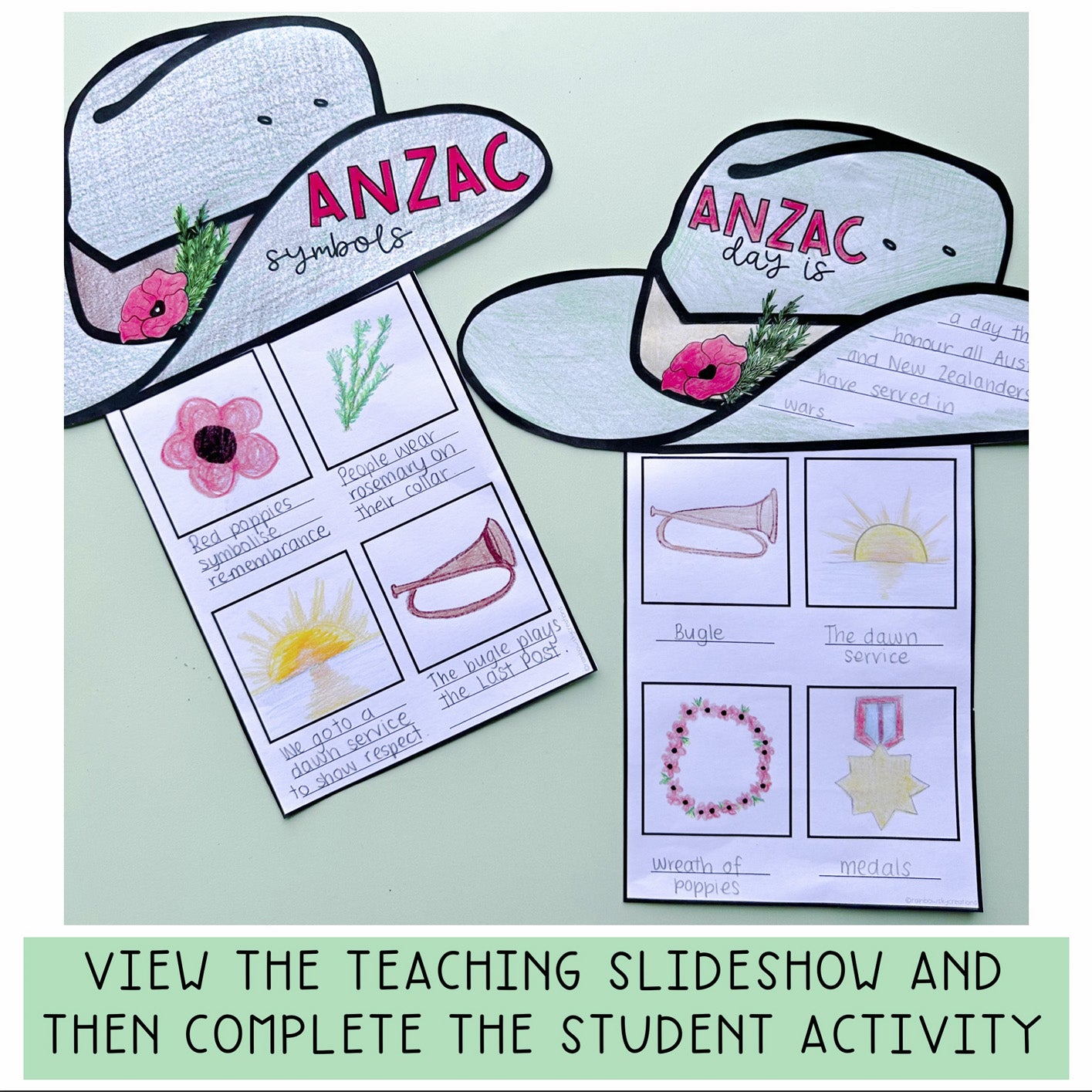 ANZAC Day Slideshow and Symbols | ANZAC Day Presentation