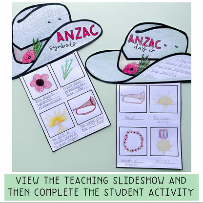 ANZAC Day Slideshow and Symbols | ANZAC Day Presentation