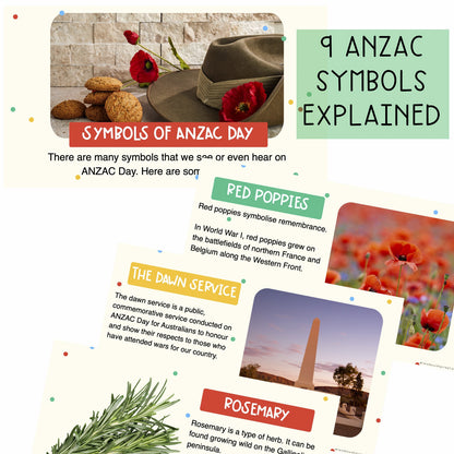 ANZAC Day Slideshow and Symbols | ANZAC Day Presentation