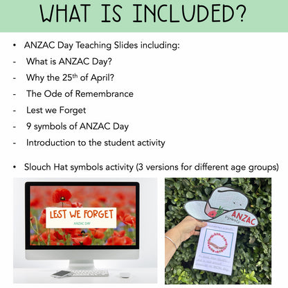 ANZAC Day Slideshow and Symbols | ANZAC Day Presentation