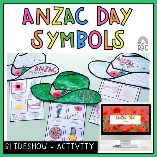 ANZAC Day Slideshow & Symbols - ANZAC Day Presentation