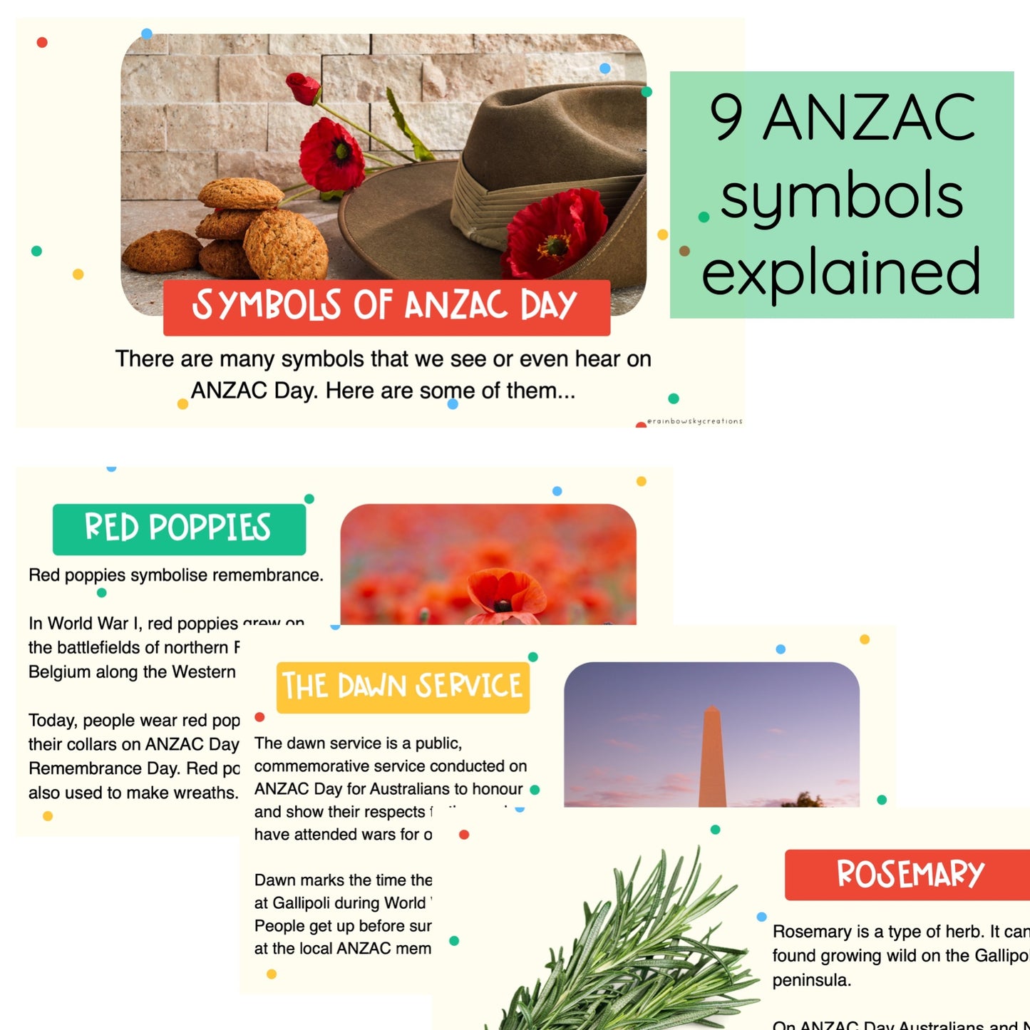 ANZAC Day Slideshow & Symbols - ANZAC Day Presentation