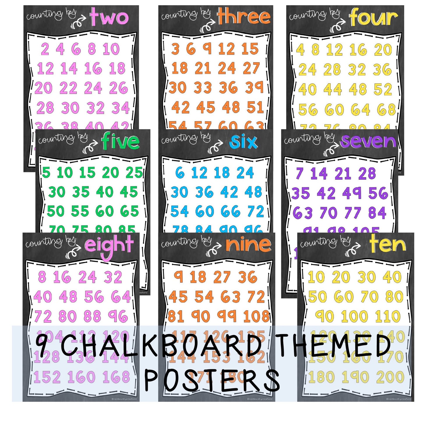 Skip Counting Posters | Chalkboard Theme