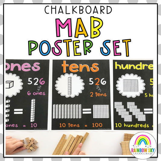 Place Value Posters | MAB Posters [Chalkboard theme]