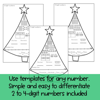 Christmas Number Sense Math Lesson