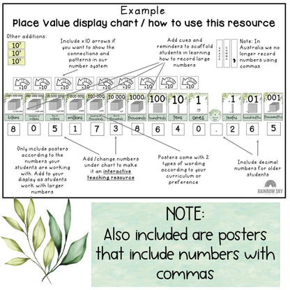 Place Value Chart | Interactive Place Value Posters | Eucalyptus Theme