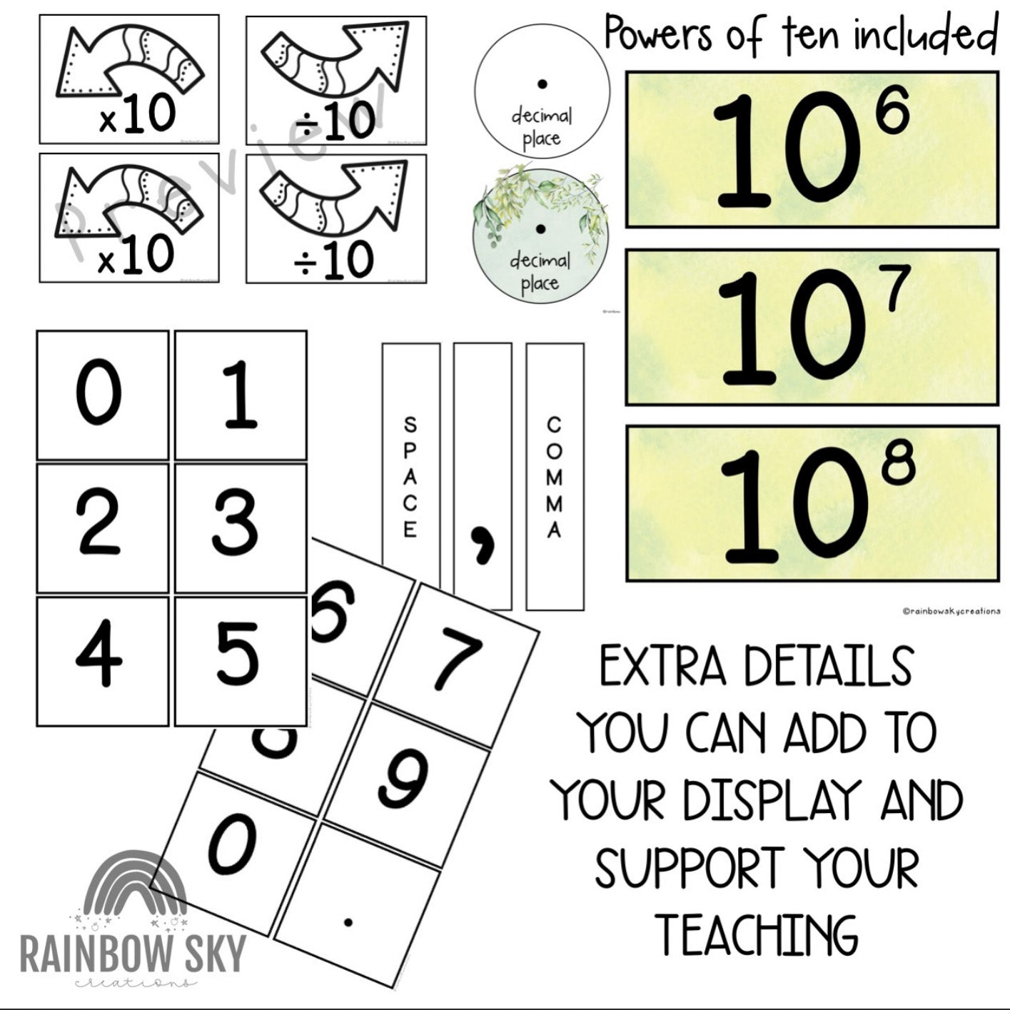 Place Value Chart | Interactive Place Value Posters | Eucalyptus Theme