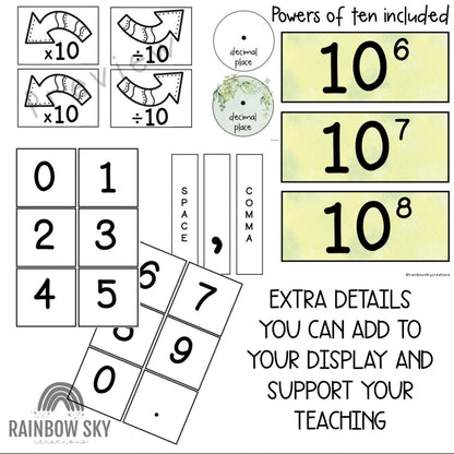 Place Value Chart | Interactive Place Value Posters | Eucalyptus Theme