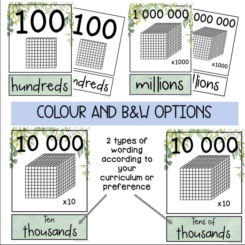 Place Value Chart - Interactive Place Value Posters (Eucalyptus Theme ...