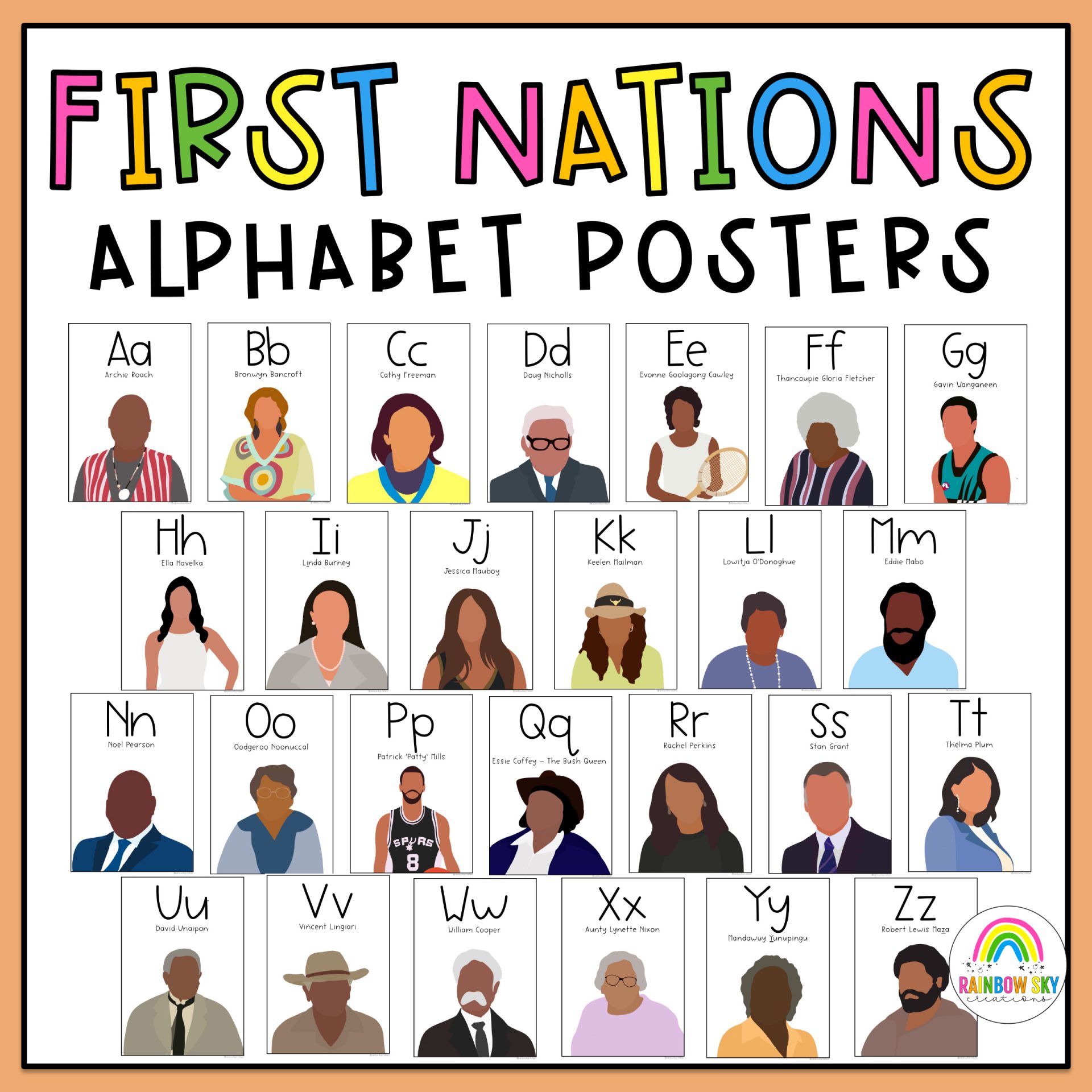 First Nations Alphabet Posters - NAIDOC Week Australia – Rainbow Sky ...