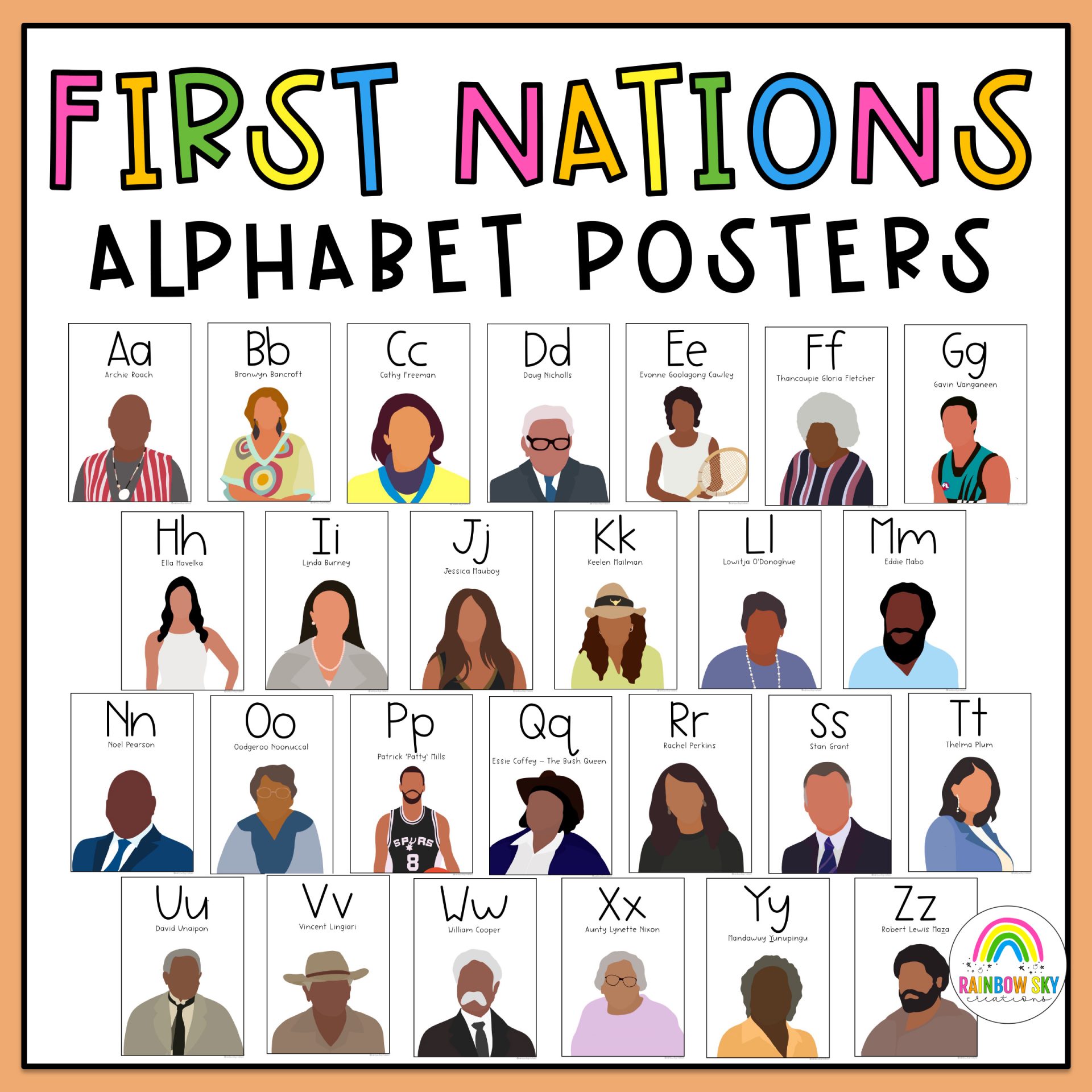 First Nations Alphabet Posters [NAIDOC Week, Australia]