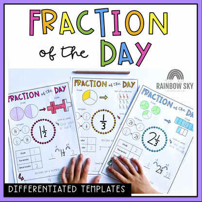 Fraction of the Day | Common fractions, improper fractions, mixed numbers