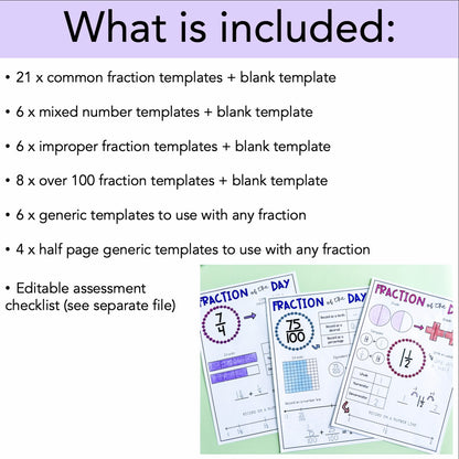 Fraction of the Day | Common fractions, improper fractions, mixed numbers