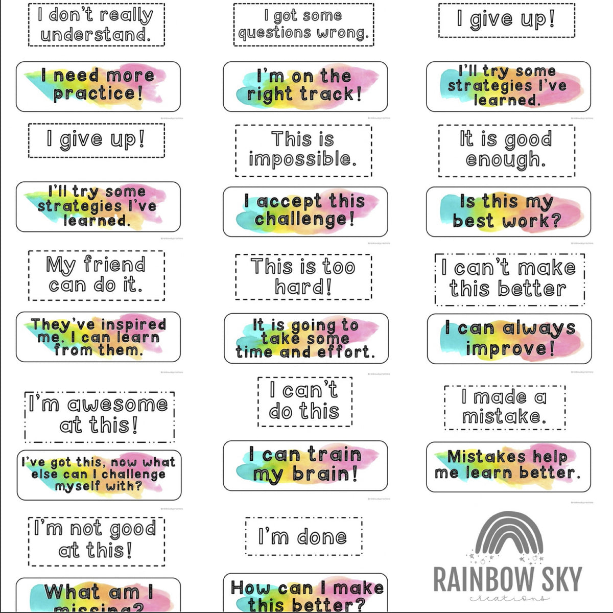 Growth Mindset Bulletin Board Display (Splash Rainbow Theme) – Rainbow ...