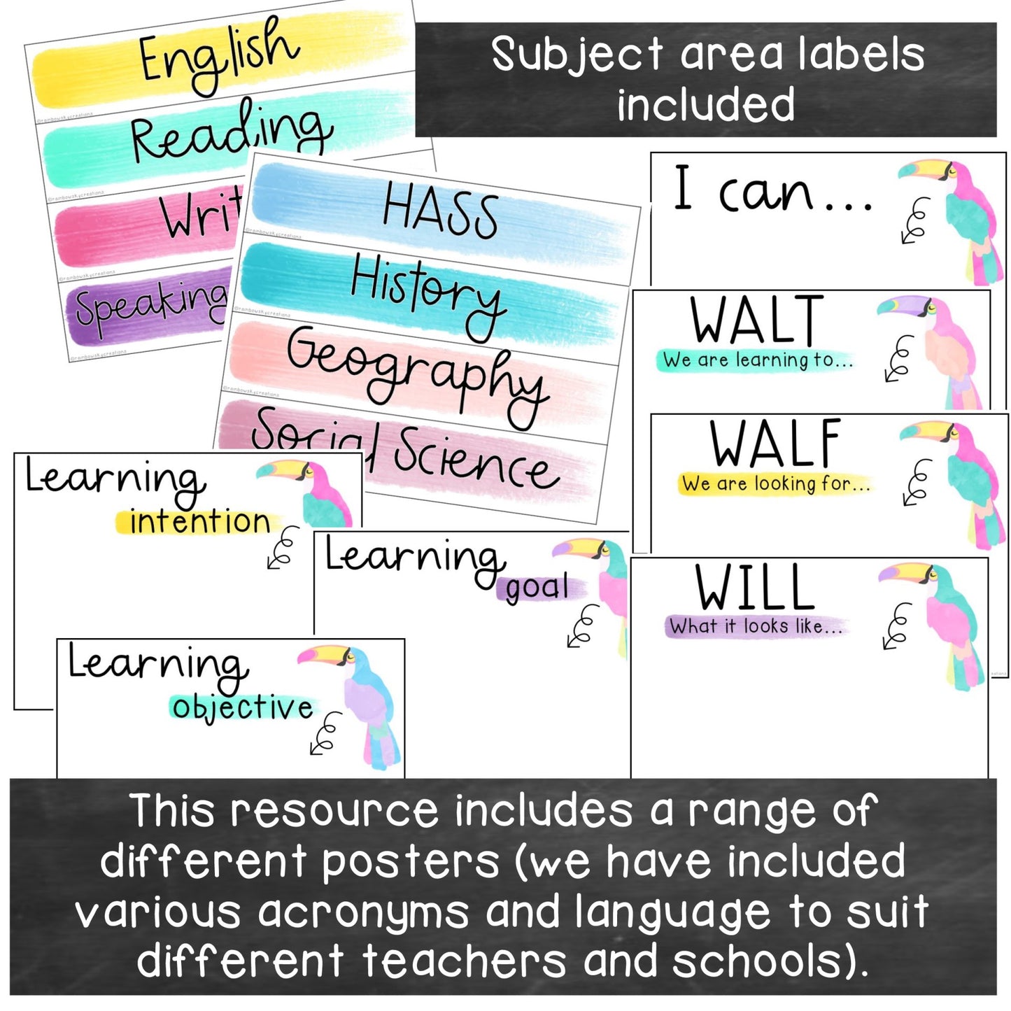 Learning Intention Posters / WALT WILF TIB / Success Criteria [Toucan theme]