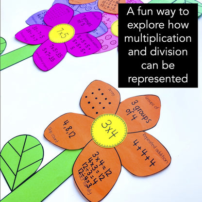 Representing Multiplication and Division Flowers | Math Center